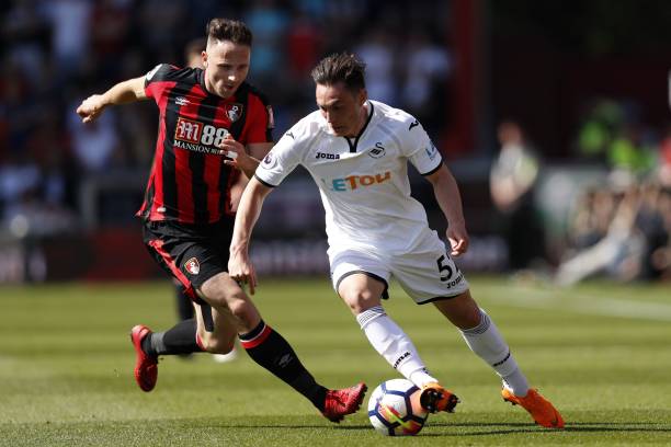 球员管理和 球员管理和